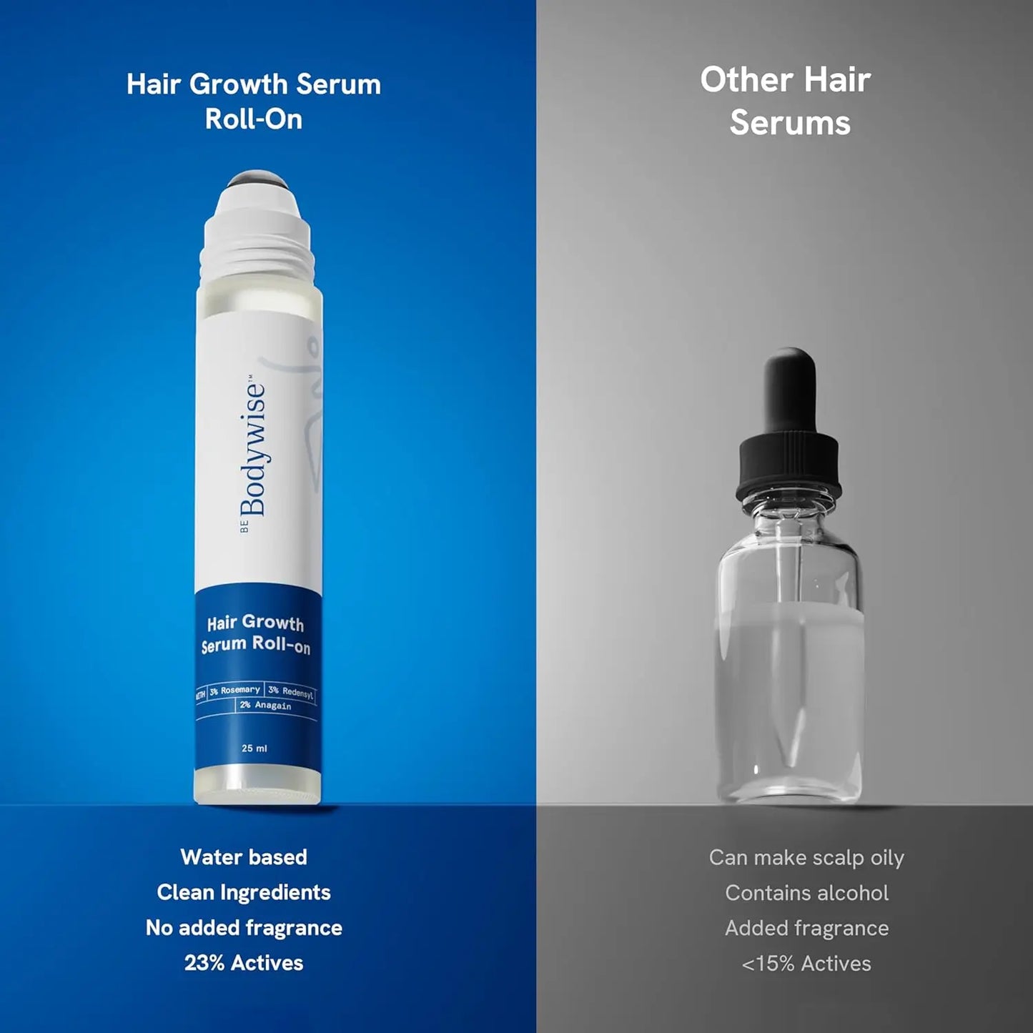 Hair Growth Roll on
